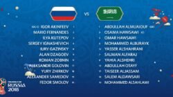rus vs ksa