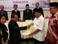 Muda Menilai Pembangunan Kubu Raya Merosot