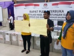Panwaslu Bantah Hilang. Tim YAS Tolak Tanda Tangan BA
