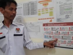 52 Caleg Kubu Raya Tidak Lolos