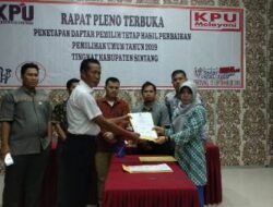 DPTHP di Sintang 288.316 Pemilih