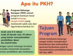 PKH Tidak Dipungut Biaya. Berikut Penjelasan Mekanismenya