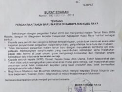 Bupati Kubu Raya Terbitkan  Larangan Kegiatan di Malam Tahun Baru