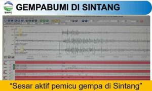 Sesar, Pemicu Gempa Bumi Sintang