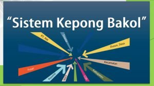 Kubu Raya Terapkan Sistem Kepong Bakol