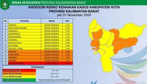 Pontianak Zona Merah, 4 Daerah Zona Orange Covid