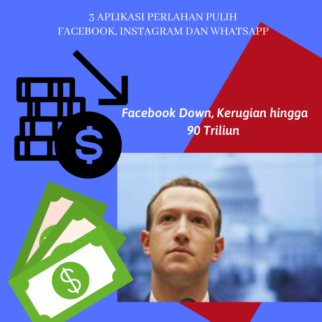 Facebook Down, Mark Zuckerberg Rugi Hingga 90 Triliun