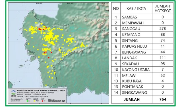 Sebaran titik panas yang diinformasikan BMKG yang disampaikan BPBD Kabupaten Sanggau, Sabtu (12/8).