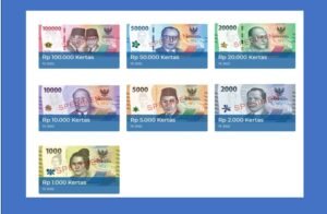 Pengaman Uang Kertas Rupiah Baru Berteknologi Tinggi