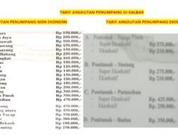 Terbaru, Ini Tarif Penumpang di Kalbar