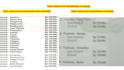 Terbaru, Ini Tarif Penumpang di Kalbar