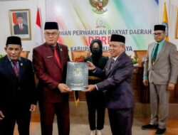 APBD Kubu Raya 2023 Diproyeksikan Rp1,67 Triliun