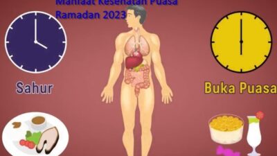 Manfaat Kesehatan Puasa Ramadan 2023 yang Perlu Diketahui