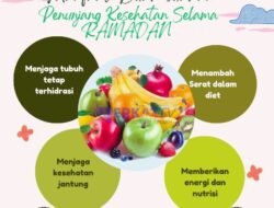 Manfaat Buah Sebagai Makanan Penunjang Kesehatan Selama Ramadan
