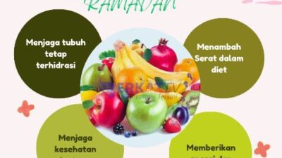 Manfaat Buah Sebagai Makanan Penunjang Kesehatan Selama Bulan Ramadan