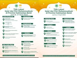 Berikut Lokasi Warga Muhammadiyah Kalbar Salat Idulfitri