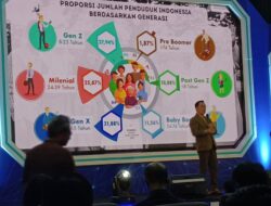 Disrupsi Digital, Ridwan Kamil Ingatkan Pahami AI