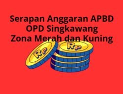 Dewan Desak OPD Singkawang Maksimal Serap Anggaran