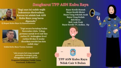 Sengkarut TPP ASN Kubu Raya, 4 Bulan Belum Cair