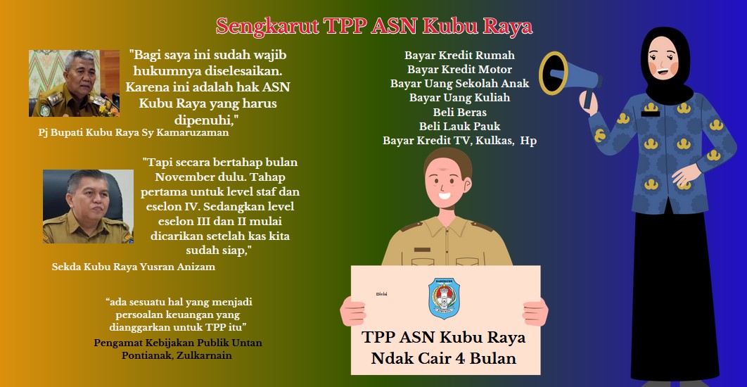 Hingga sampai hari ini TPP ASN Kubu Raya belum juga cair. Banyak ASN yang telah teriak-teriak mempertanyakan TPP tersebut.