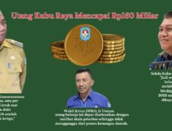 Utang Kubu Raya Capai Rp160 Miliar