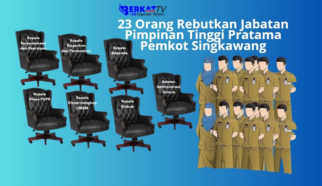 Sebanyak 23 orang akan memperebutkan tujuh jabatan pimpinan tinggi pratama di Pemkot Singkawang. Desain ilustrasi foto berkatnewstv