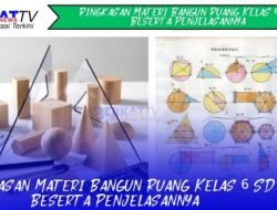 Ringkasan Materi Bangun Ruang Kelas 6 SD Beserta Penjelasannya