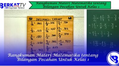 Rangkuman Materi Matematika tentang Bilangan Pecahan Untuk Kelas 1