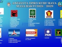 Ini Nama 45 Anggota DPRD Kubu Raya Terpilih 2024 – 2029