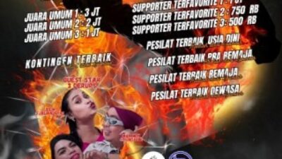 1000 Pesilat akan Berlaga di MKK Championship