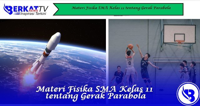 Materi Fisika SMA Kelas 11 tentang Gerak Parabola