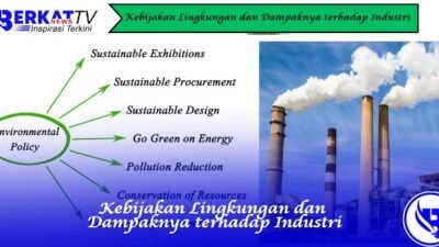 Kebijakan Lingkungan dan Dampaknya terhadap Industri