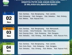 Pemda di Kalbar Diingatkan Siaga Batingsor. Tiga Kabupaten Rawan