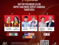 Ini Nama Panelis di Debat Publik Pilkada Sanggau