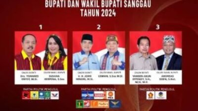 Ini Nama Panelis di Debat Publik Pilkada Sanggau