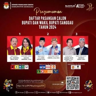 Ini Nama Panelis di Debat Publik Pilkada Sanggau
