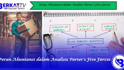 Peran Akuntansi dalam Analisis Porter's Five Forces