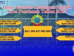 Dana Transfer Keuangan Daerah Pontianak Tahun 2025 Rp1,2 Triliun