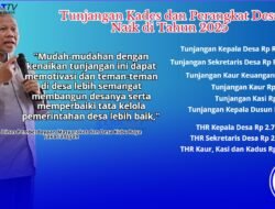 Tunjangan Kades dan Perangkat Desa di Kubu Raya Naik di Tahun 2025