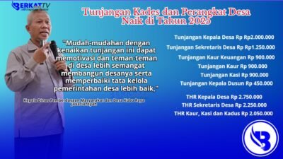 Tunjangan Kades dan Perangkat Desa di Kubu Raya Naik di Tahun 2025