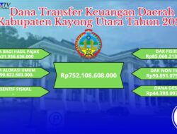 Dana Transfer Keuangan Daerah Kayong Utara Tahun 2025 Rp752 Miliar