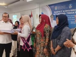 Rata-Rata Lama Sekolah di Kubu Raya Masih Rendah