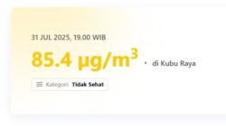 Kualitas Udara di Kubu Raya Tidak Sehat