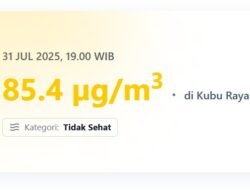 Kualitas Udara di Kubu Raya Tidak Sehat