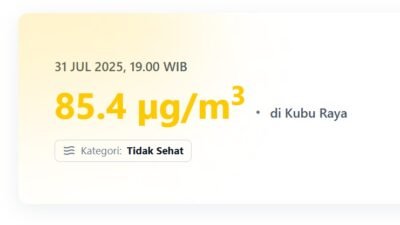 Kualitas Udara di Kubu Raya Tidak Sehat