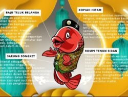Ini Arti Maskot dan Logo MTQ XXXIII Kalbar