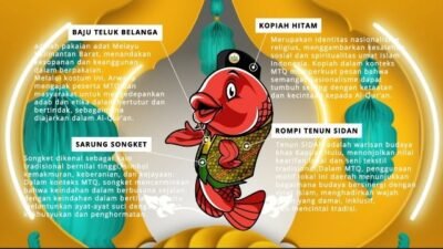 Ini Arti Maskot dan Logo MTQ XXXIII Kalbar