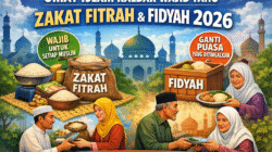 Umat Islam Kalbar Wajib Tahu Zakat Fitrah dan Fidyah 2026