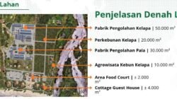 Firmansyah Khatulistiwa Grup Investasi Hilirisasi Perkebunan Kelapa dan Pala