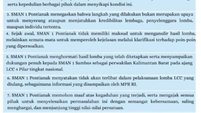 SMAN 1 Pontianak Tolak Ikut Tanding Ulang
